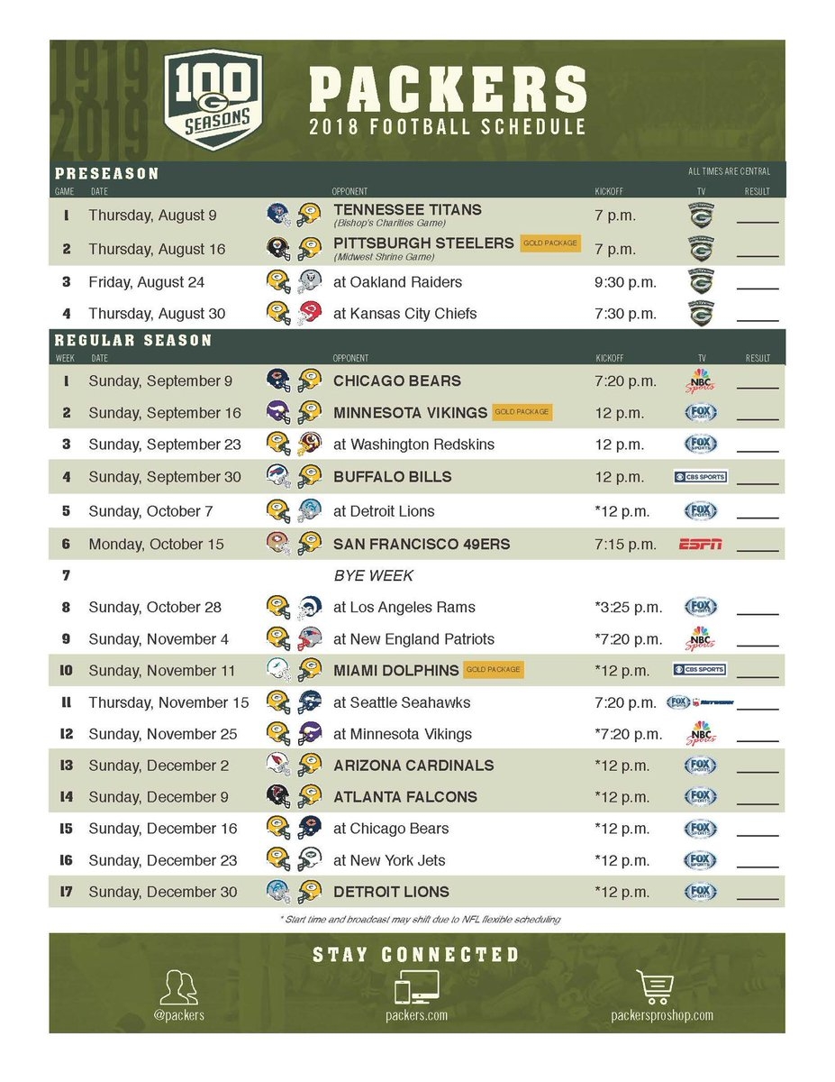 Green Bay Packers On X 