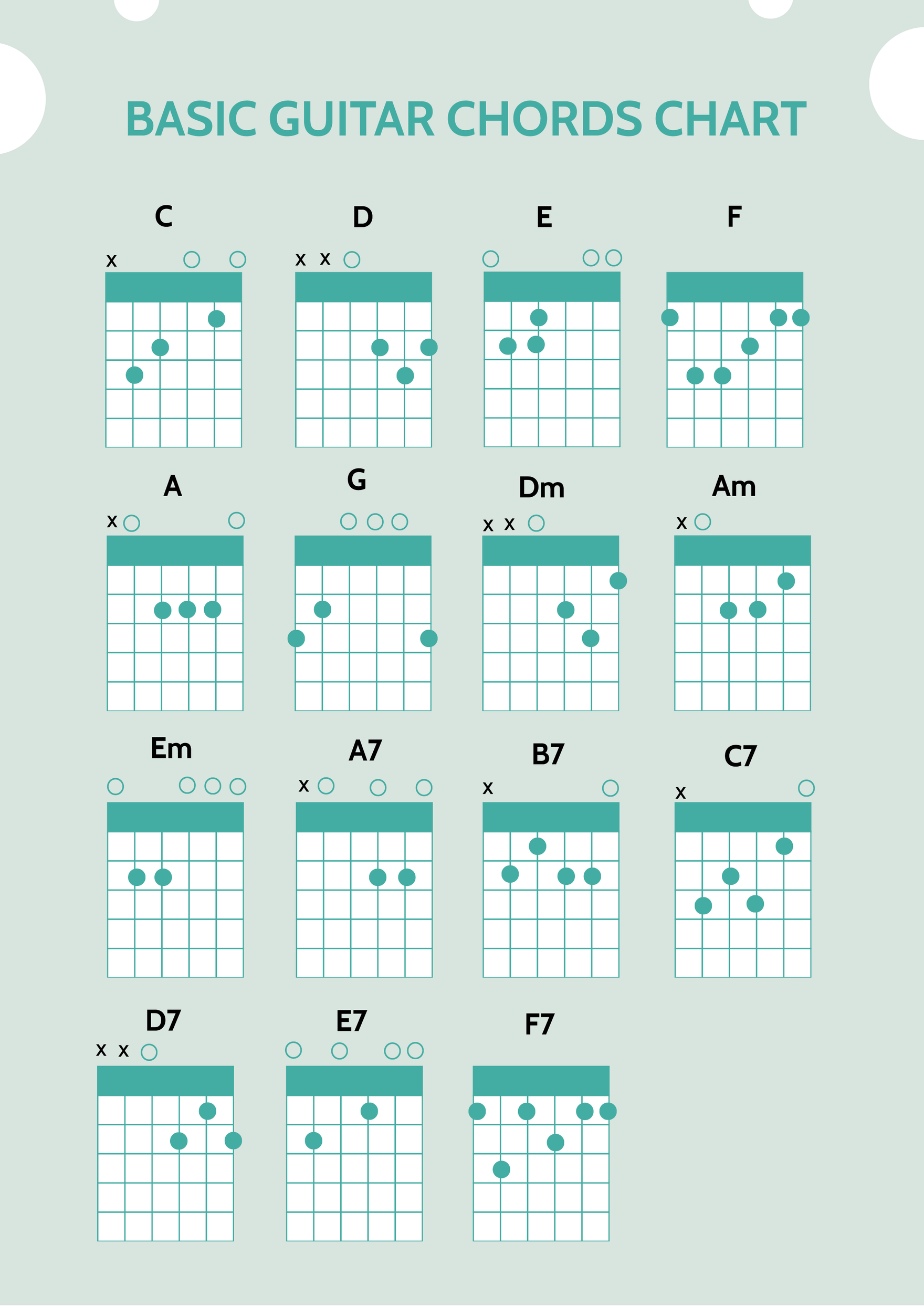 Guitar Blank Tabs U0026 Chords Chart In Illustrator PDF Download Template 