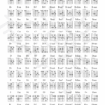 Guitar Chord Chart Free Download Learn Guitar Chords TrueFire