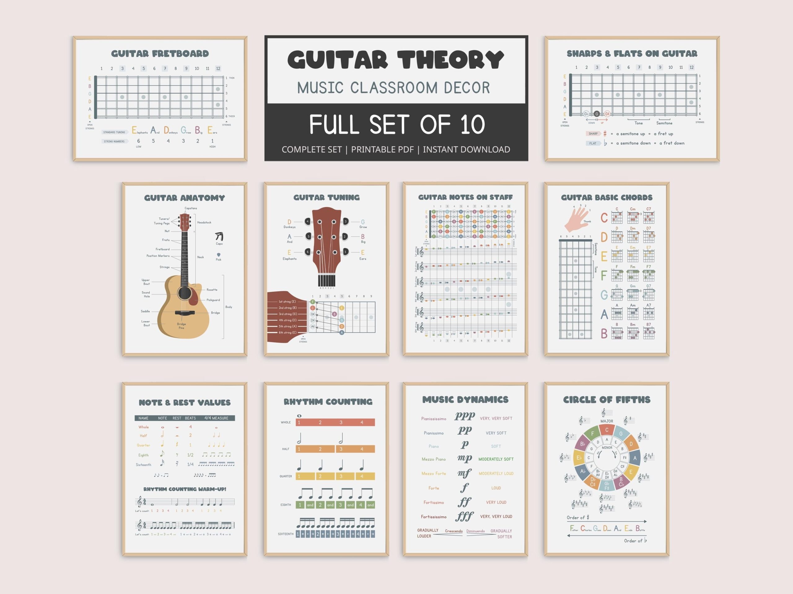 Guitar Theory Posters Set Of 10 Music Educational Wall Art Music Room Decor Circle Of Fifths Guitar Chords Guitar Fretboard PDF Bundle Etsy