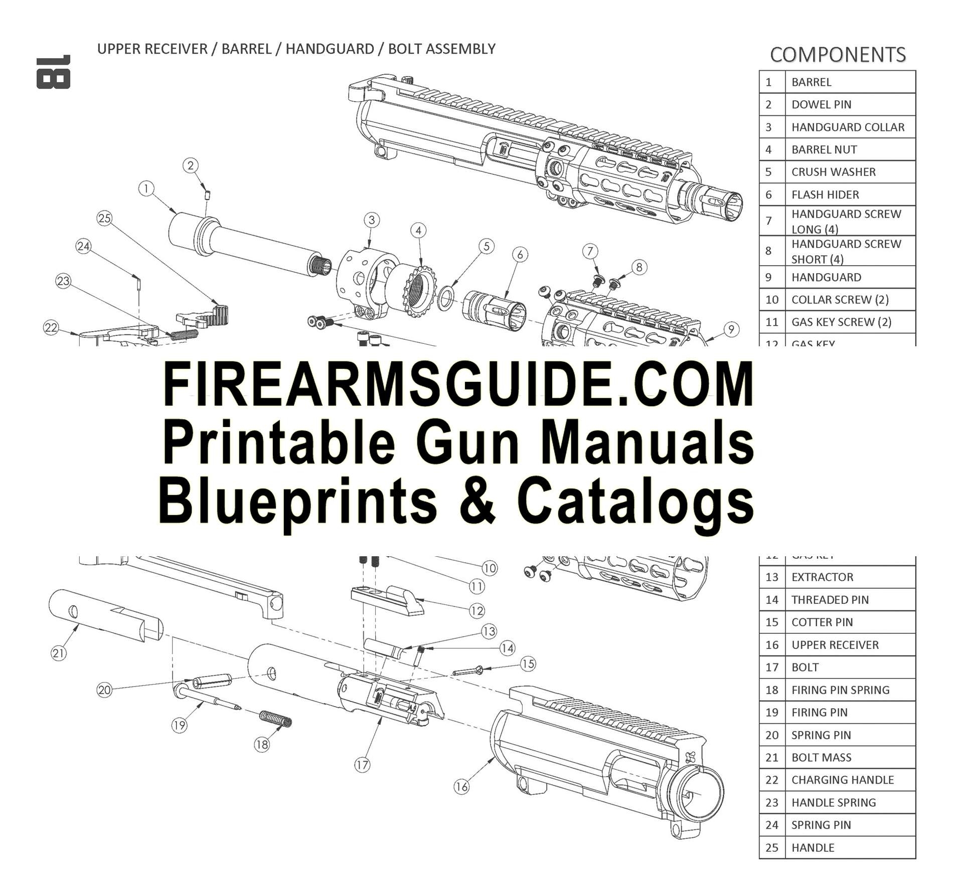 polish ak 47 receiver template printable