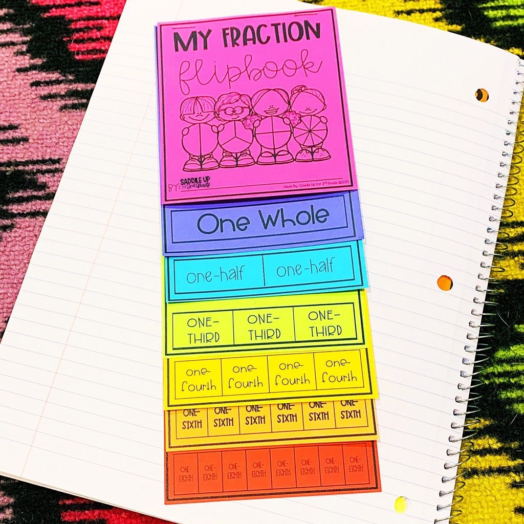 Hands On Activities For Teaching Fractions