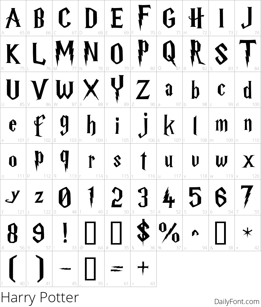 Harry Potter Font Download DailyFont
