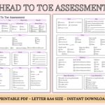 Head To Toe Assessment Template Nursing Checklist Nursing Student Notes Patient Assessment Template Health Assessment Class Etsy