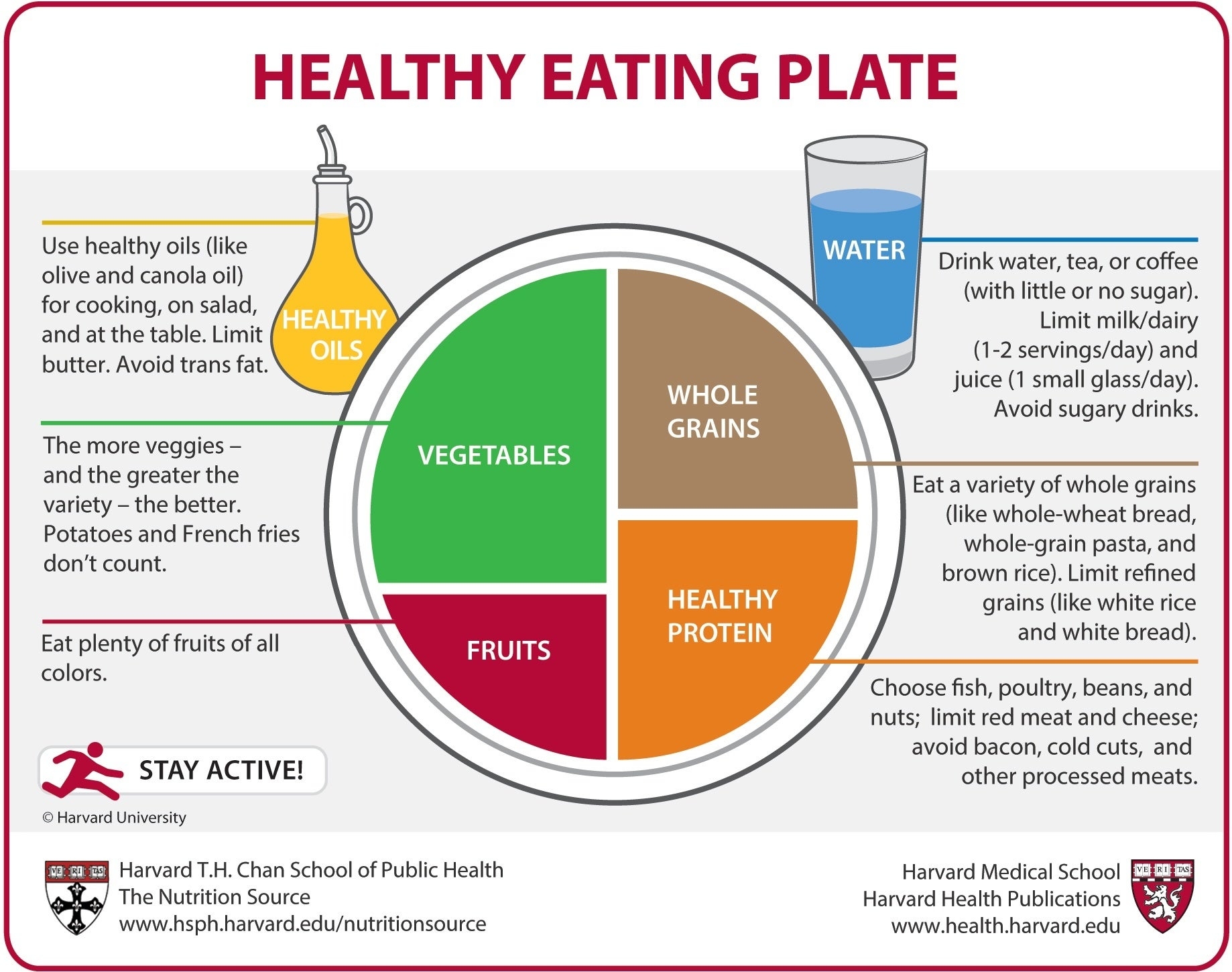 printable menu for congestive heart failure patients