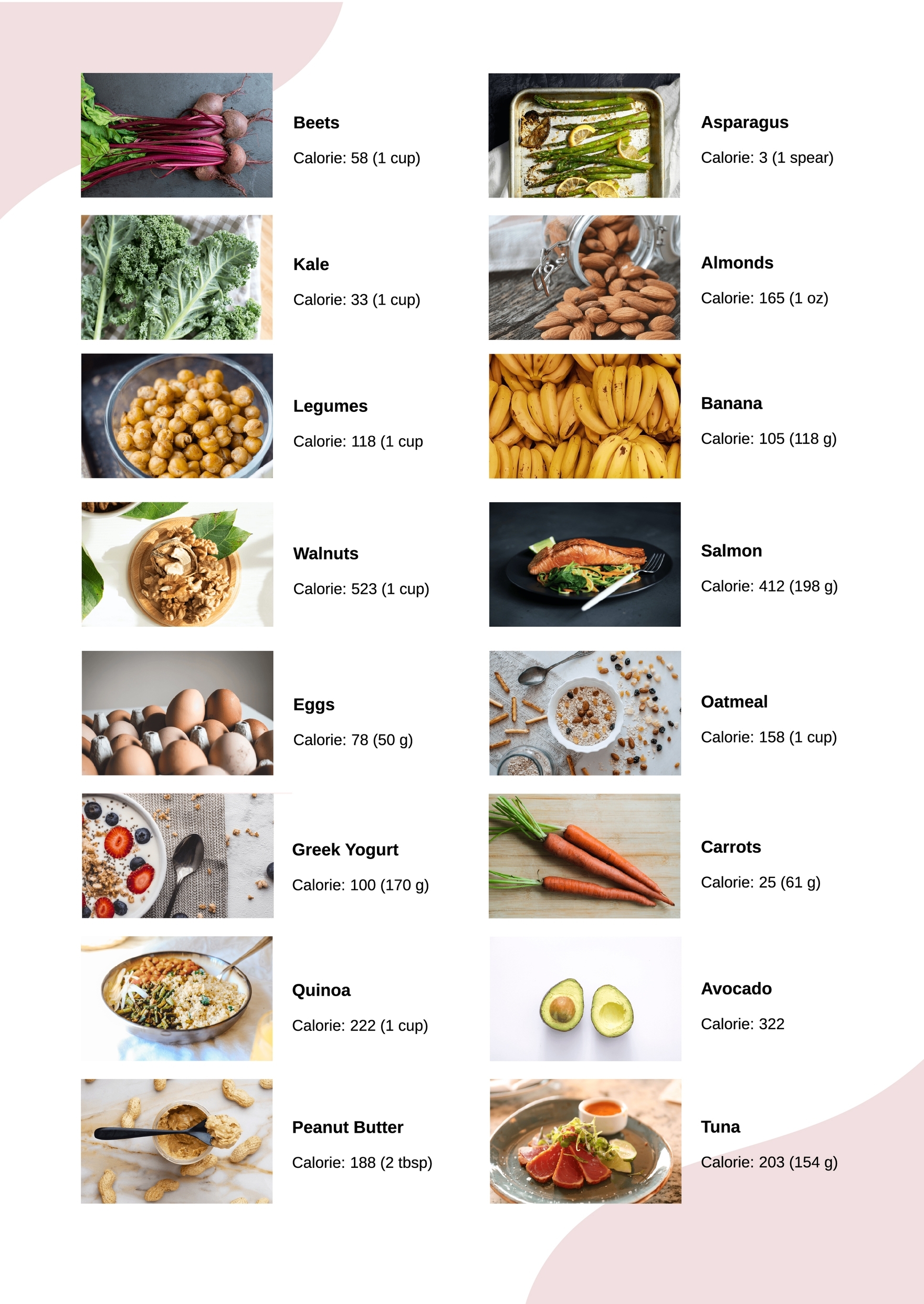 Healthy Food Calorie Chart In Illustrator PDF Download 
