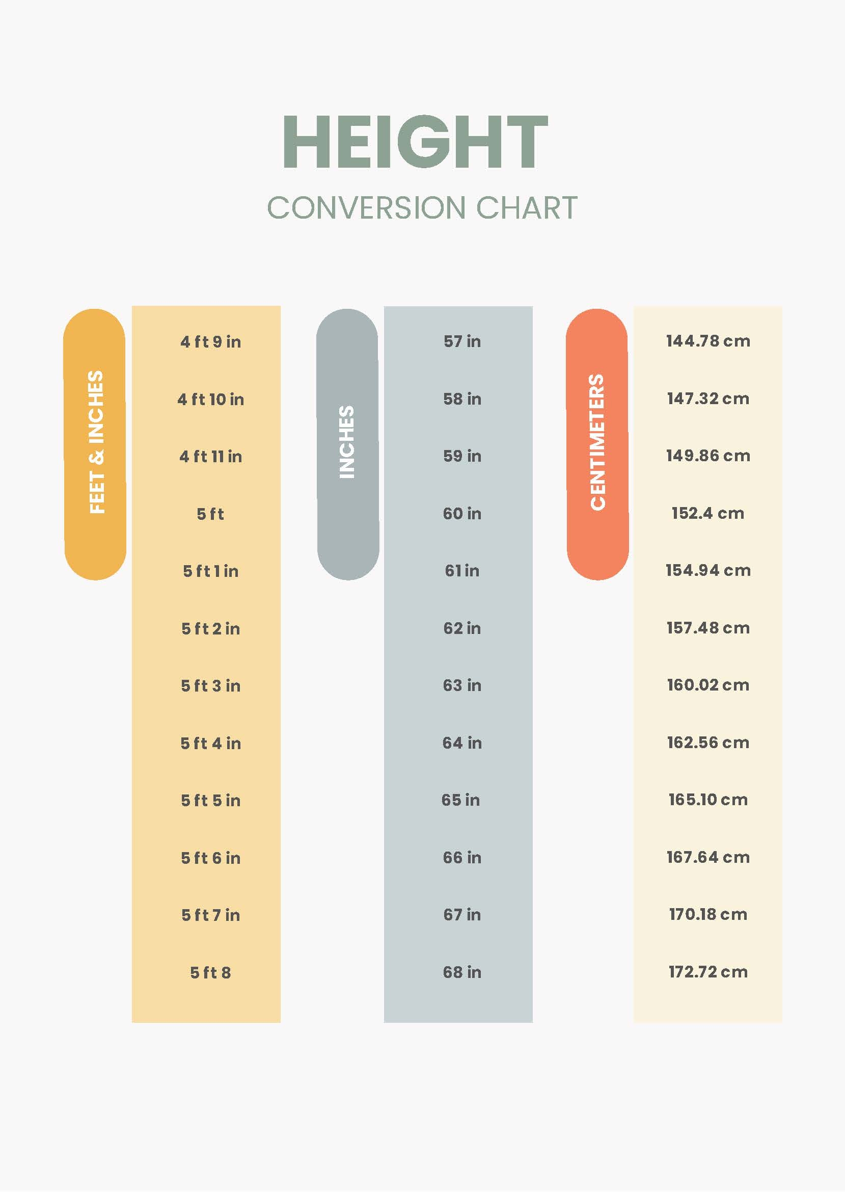Height In Feet Discount And Inches Chart