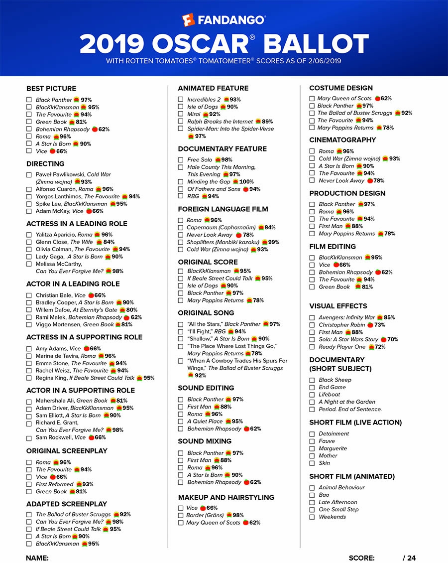 Here s Your 2019 Oscars Ballot Plus Where To Watch Every Best 