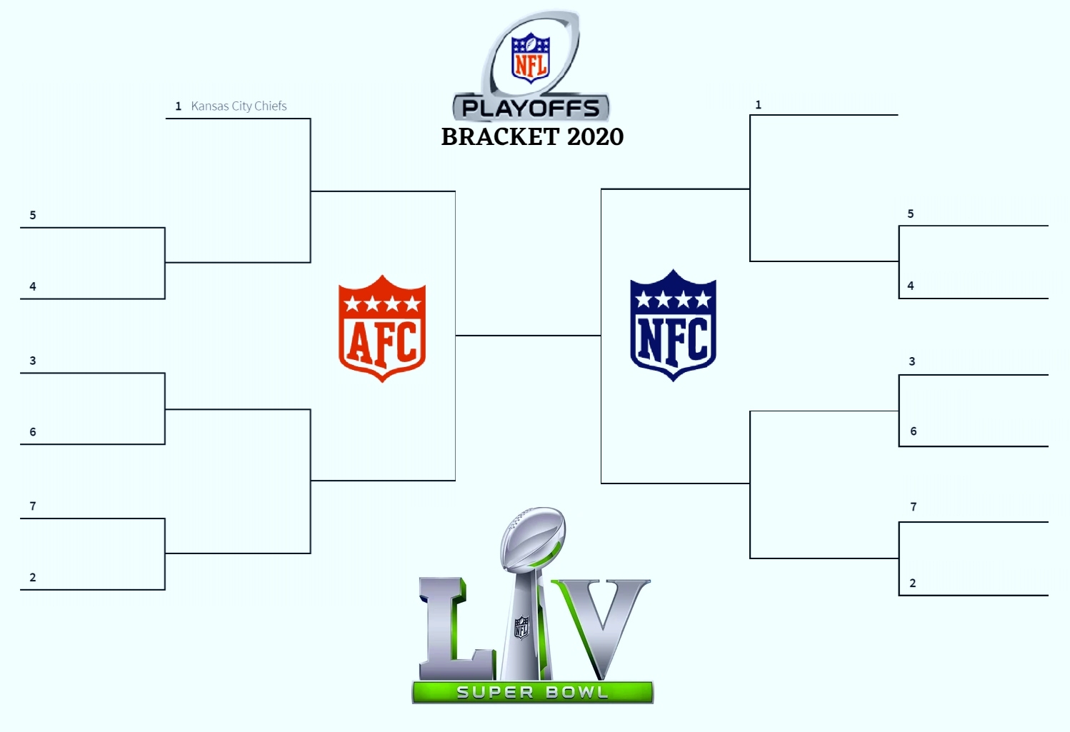 nfl playoff bracket 2019 printable