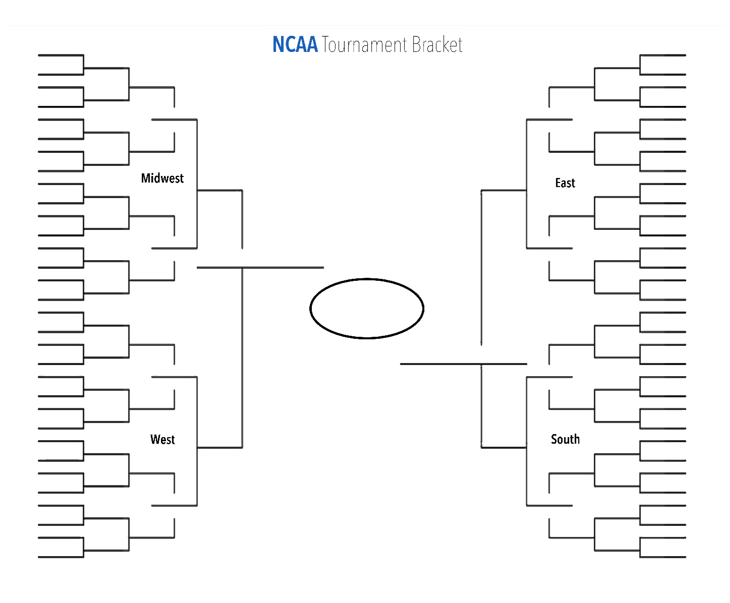 Heres The Official Womens NCAA Tournament PDF NCAA Worksheets Library