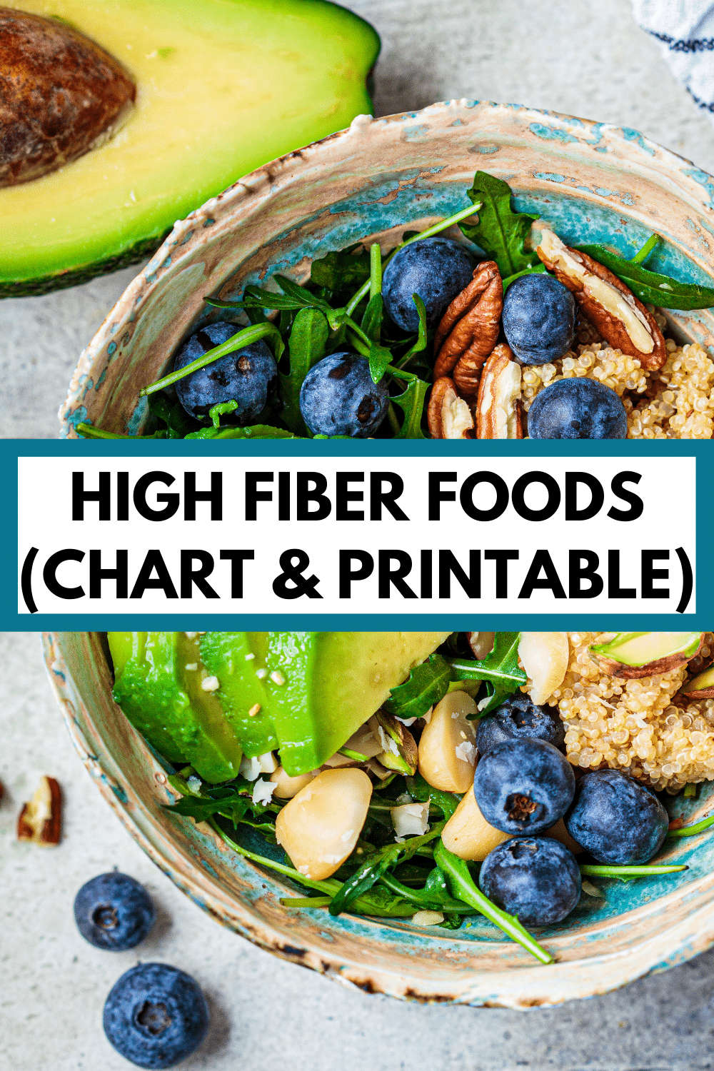 High Fiber Foods Chart with FREE Printable List Of High Fiber Foods Nutrition To Fit Lindsey Janeiro Simple Healthy Recipes U0026 Nutrition