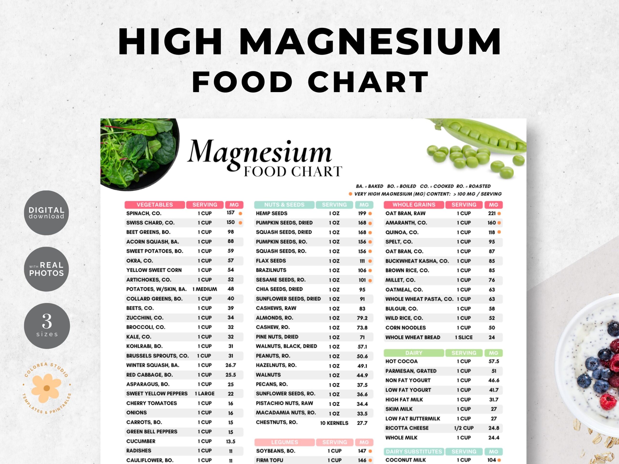 High Magnesium Food List Magnesium Food Chart Magnesium Food 