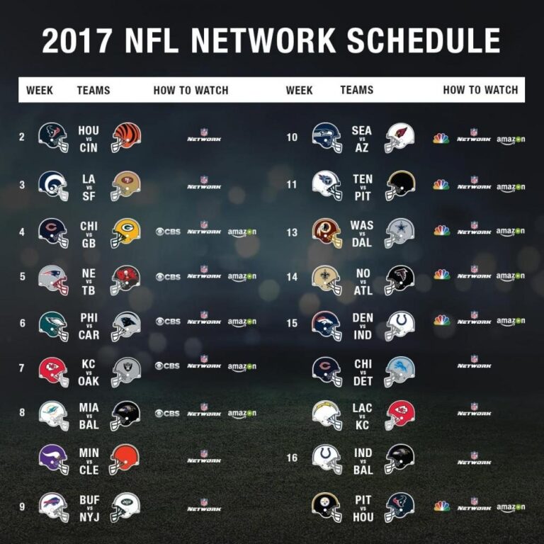 Highly Anticipated NFL Schedule Finally Released The Pepper Bough