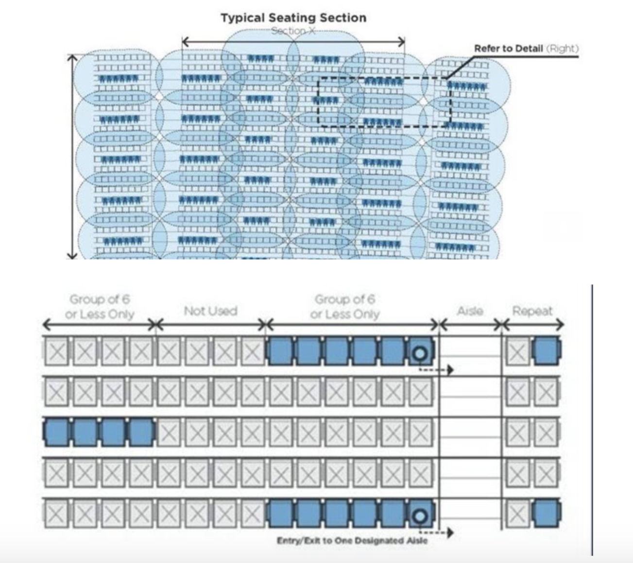 Hopeful For Full Beaver Stadium Capacity In The Fall Penn State Outlines Other Potential Football Attendance Scenarios State College PA