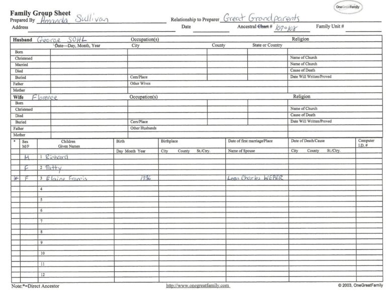How A Family Group Sheet Can Help You Find Your Ancestors