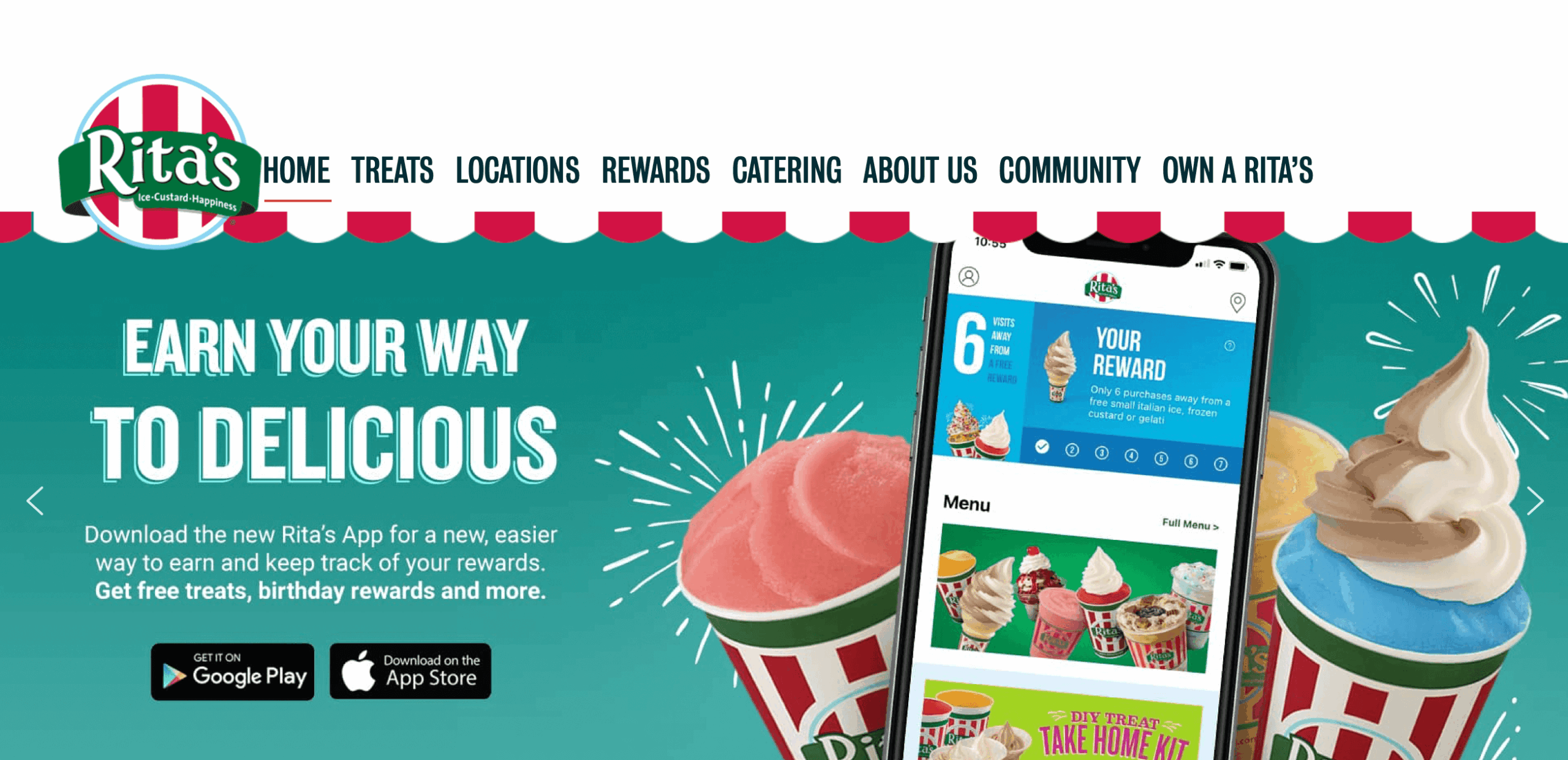 How Much Does It Cost To Open Rita s Franchise Unit Closures 