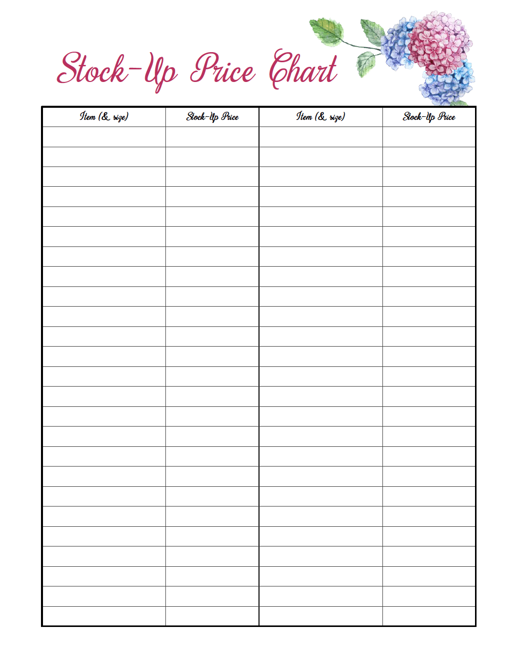 How To Coupon Like A Sane Person Plus Free Grocery Printables