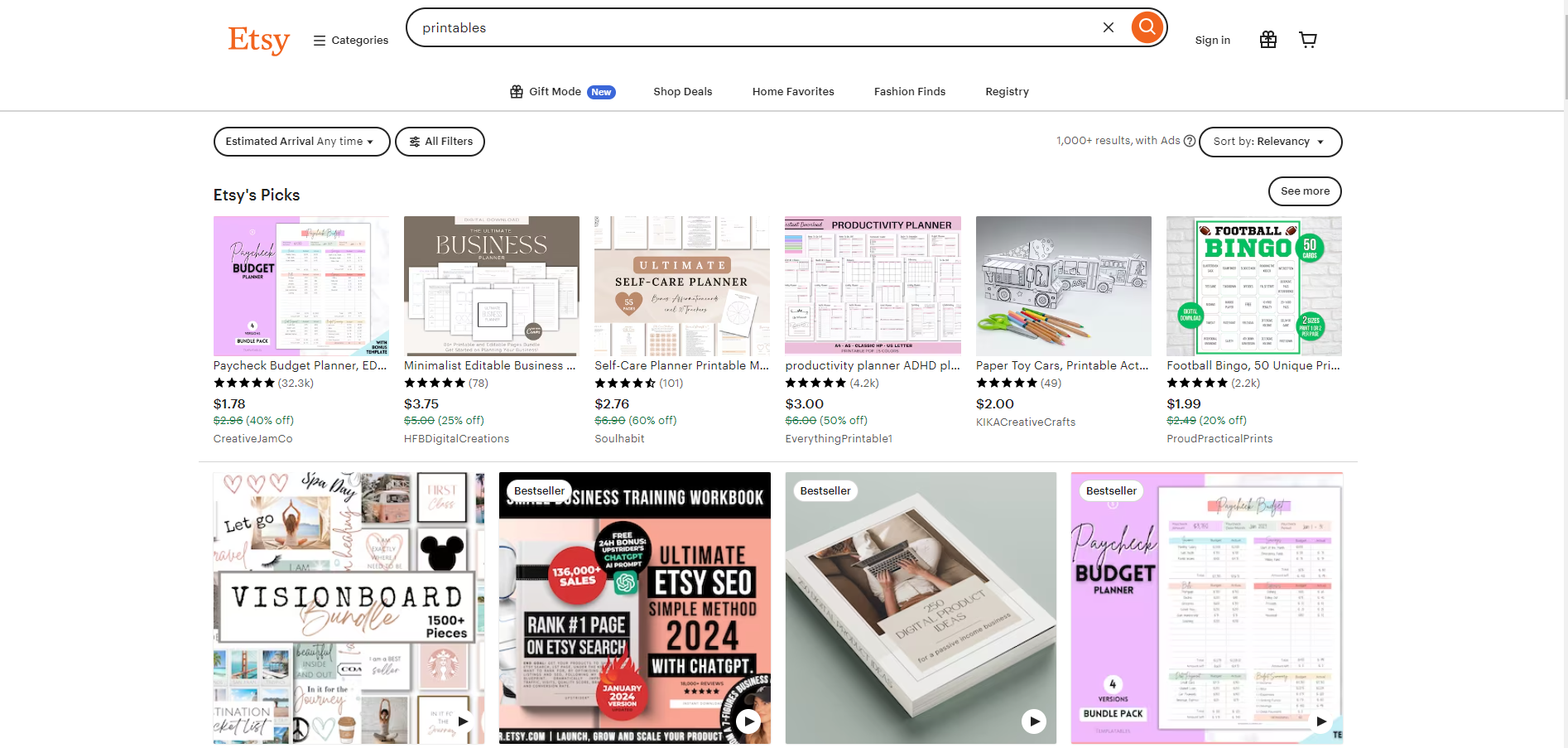 How To Create Digital Printables To Sell 20 Ultimate Steps To Kickstart 2024 Profitability IPPEI Best Online Business