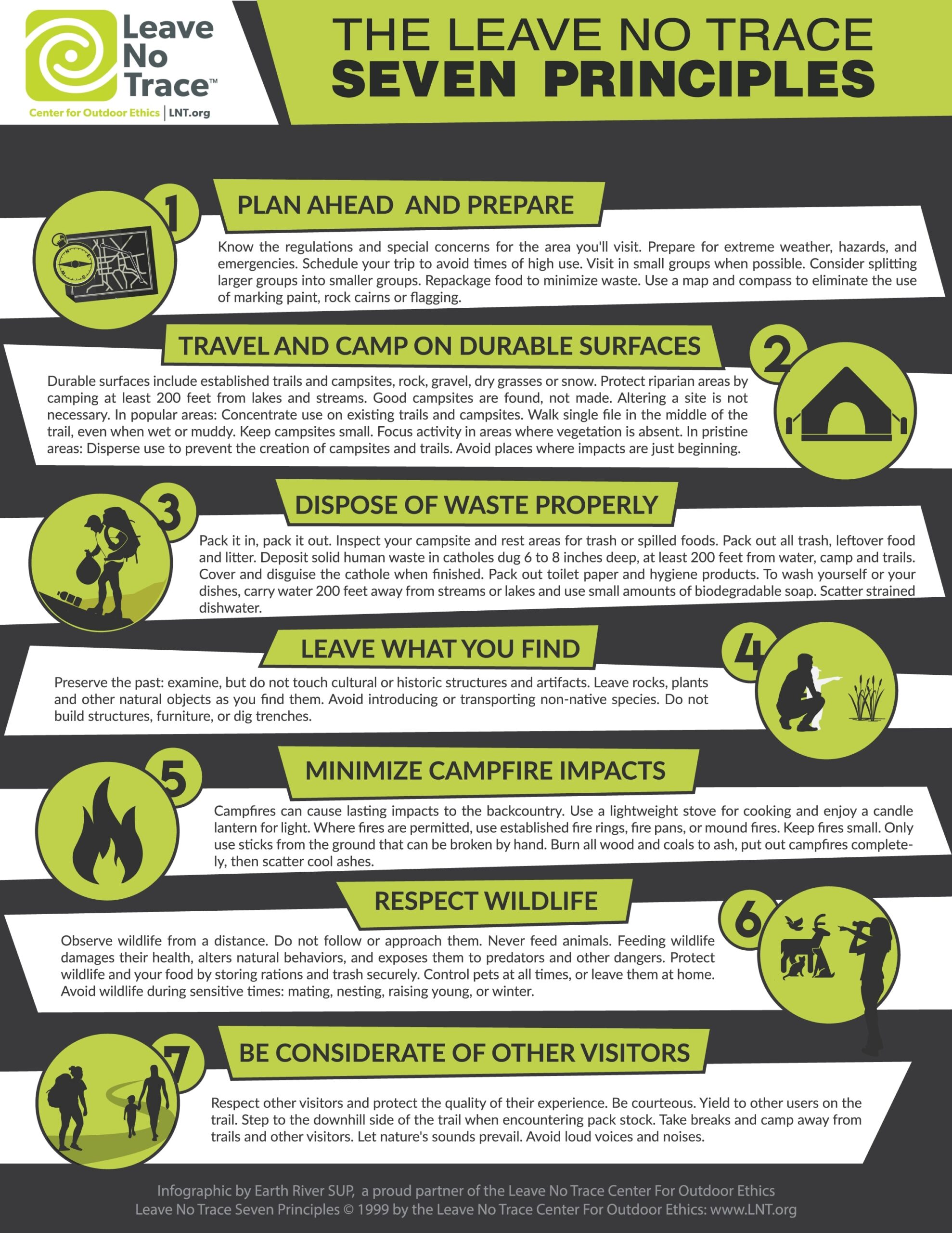 How To Explore Waterways Responsibly With Leave No Trace Texas 
