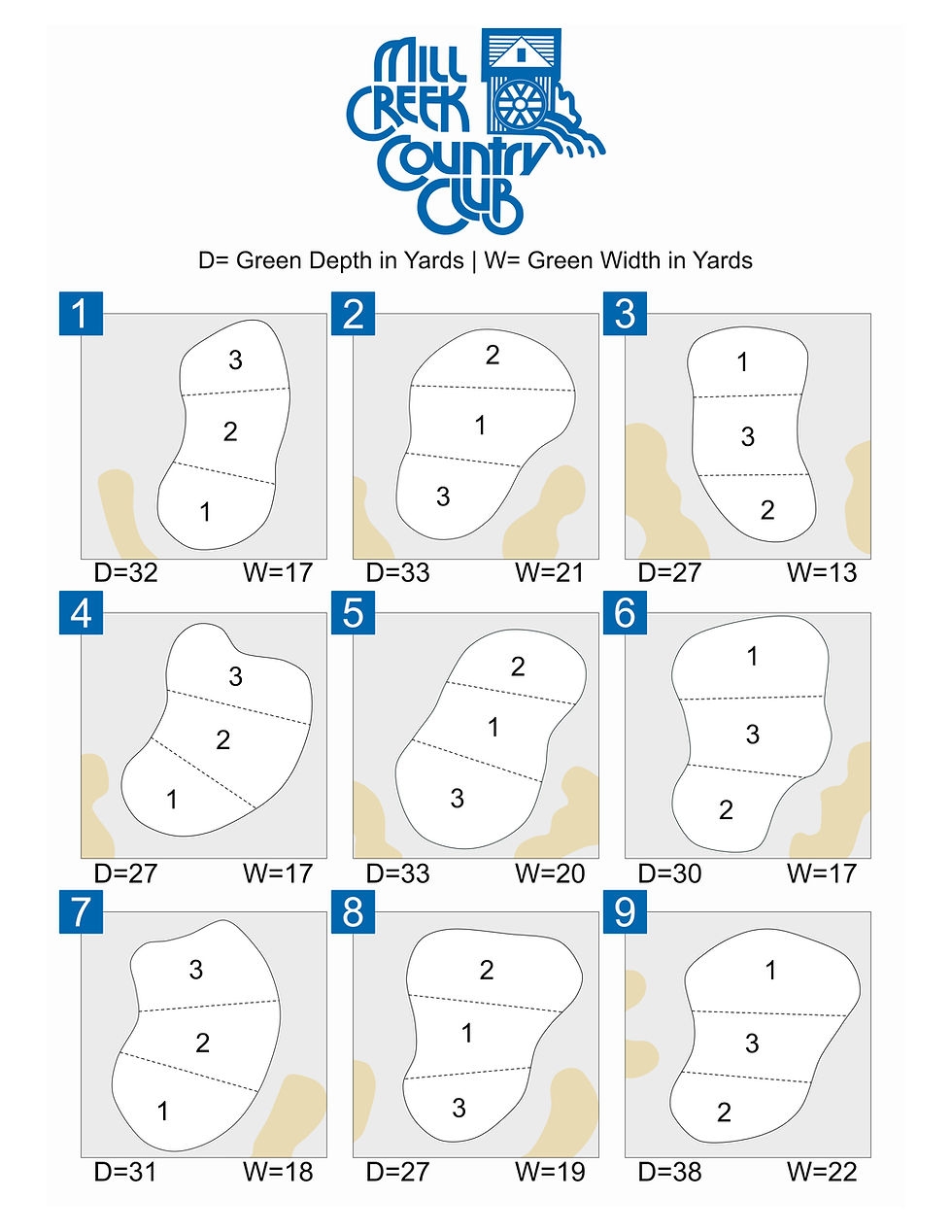 How To Make A DIY Yardage Book