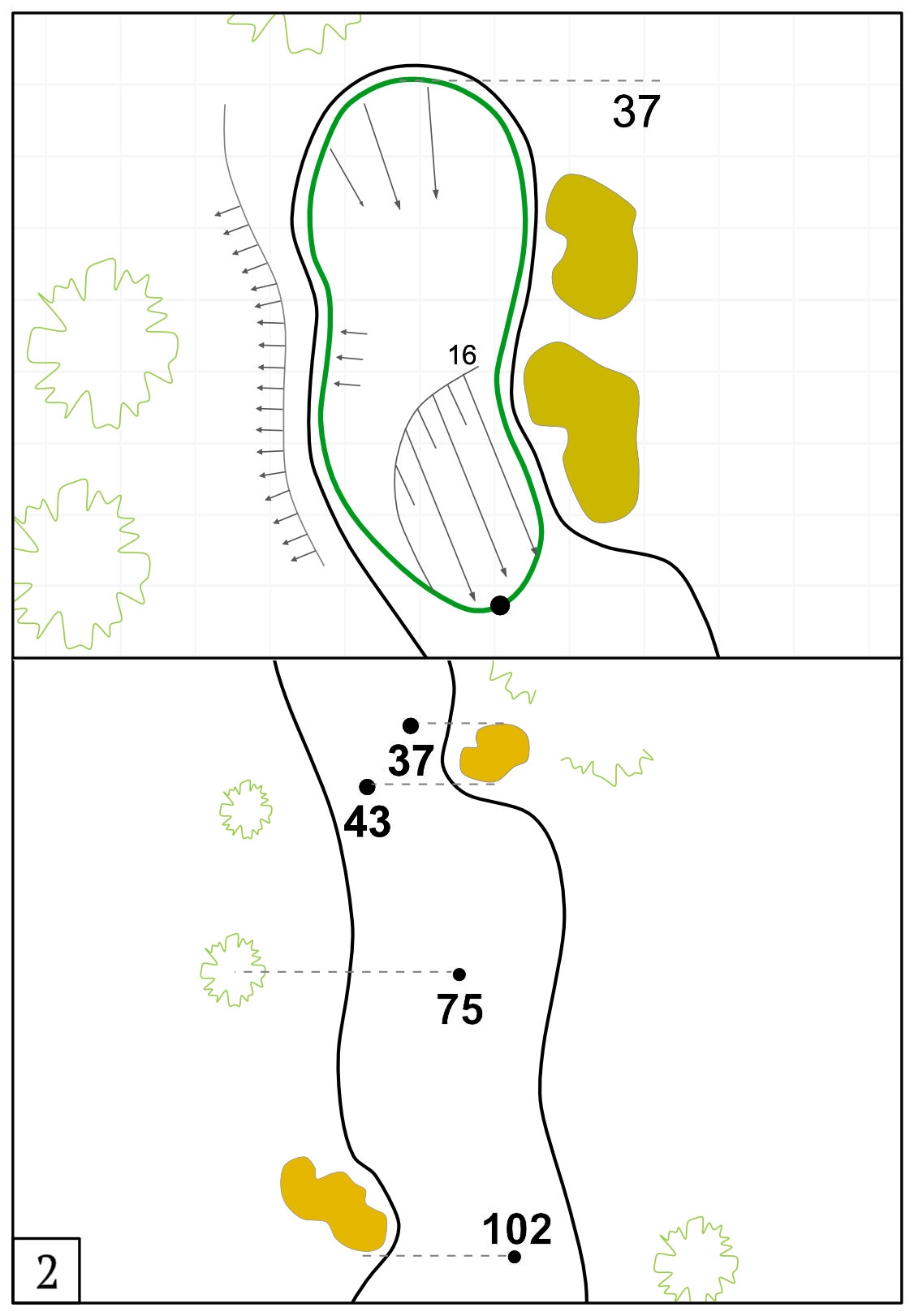 How To Make A Golf Course Yardage Book Mark Wilkinson Blog Worksheets Library