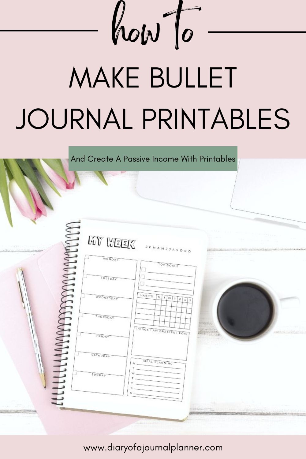how to make printables
