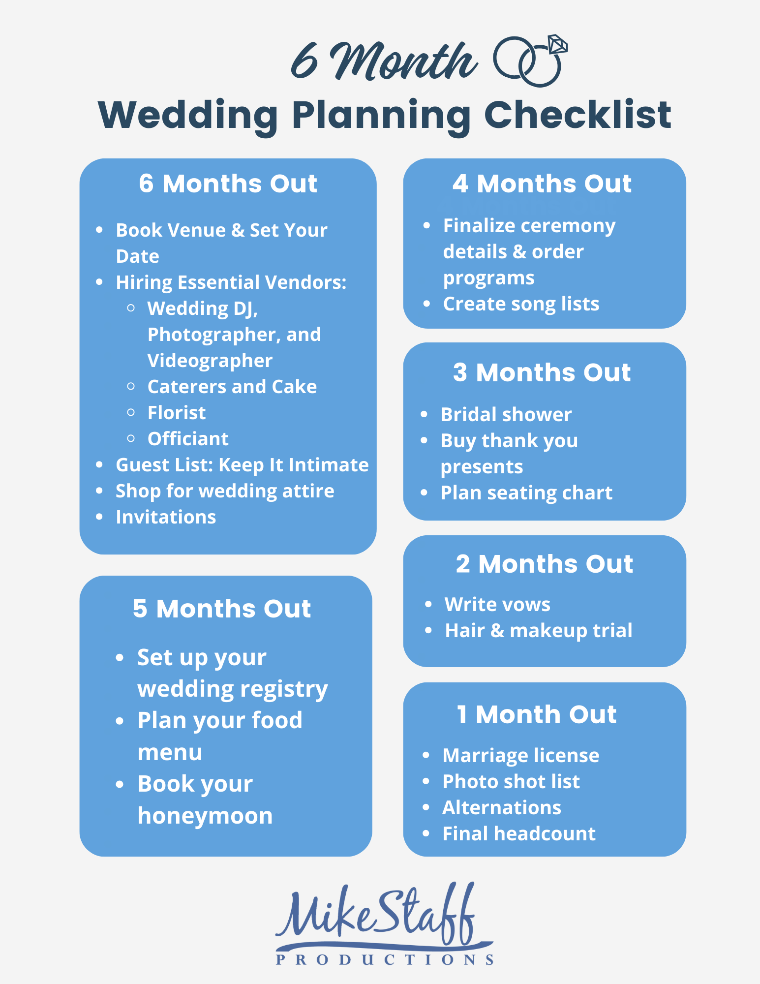 How To Plan A Wedding In 6 Months A Realistic Approach Mike 