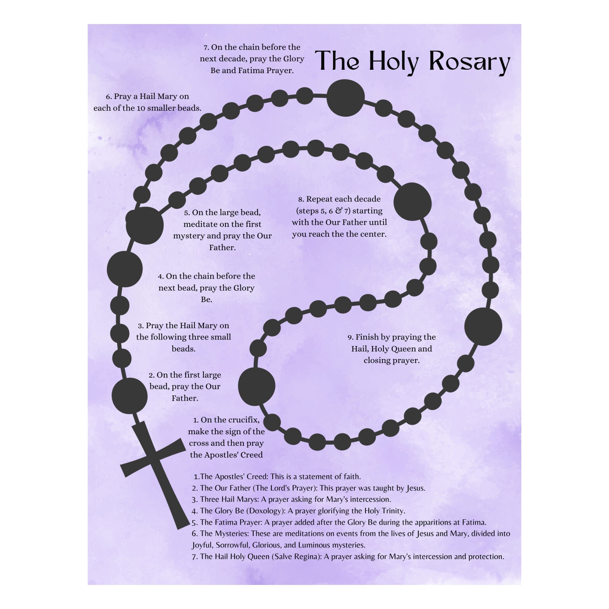 how to say the rosary printable