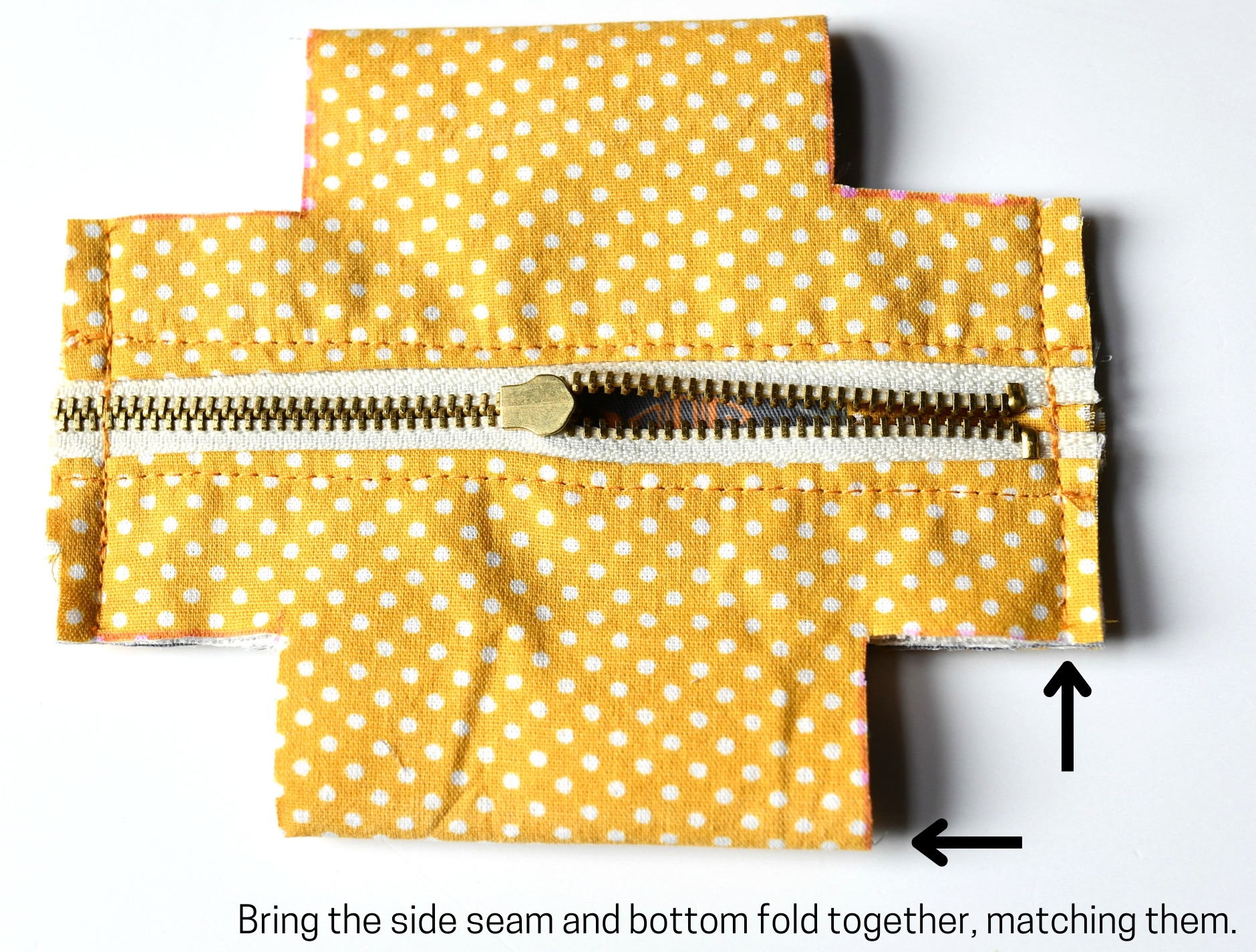 How To Sew A Mini Zipper Pouch In Under 30 Minutes Free Pattern I Can Sew This