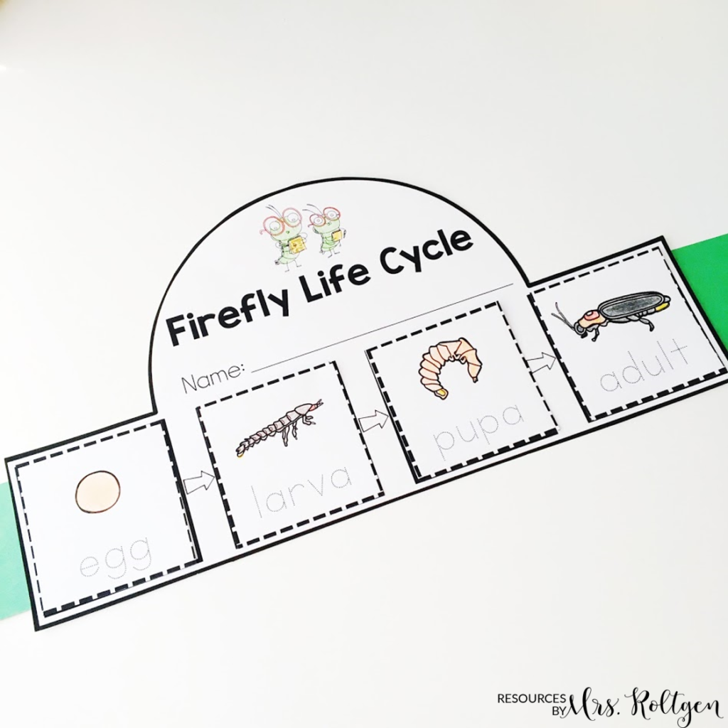 How To Survive As A Firefly