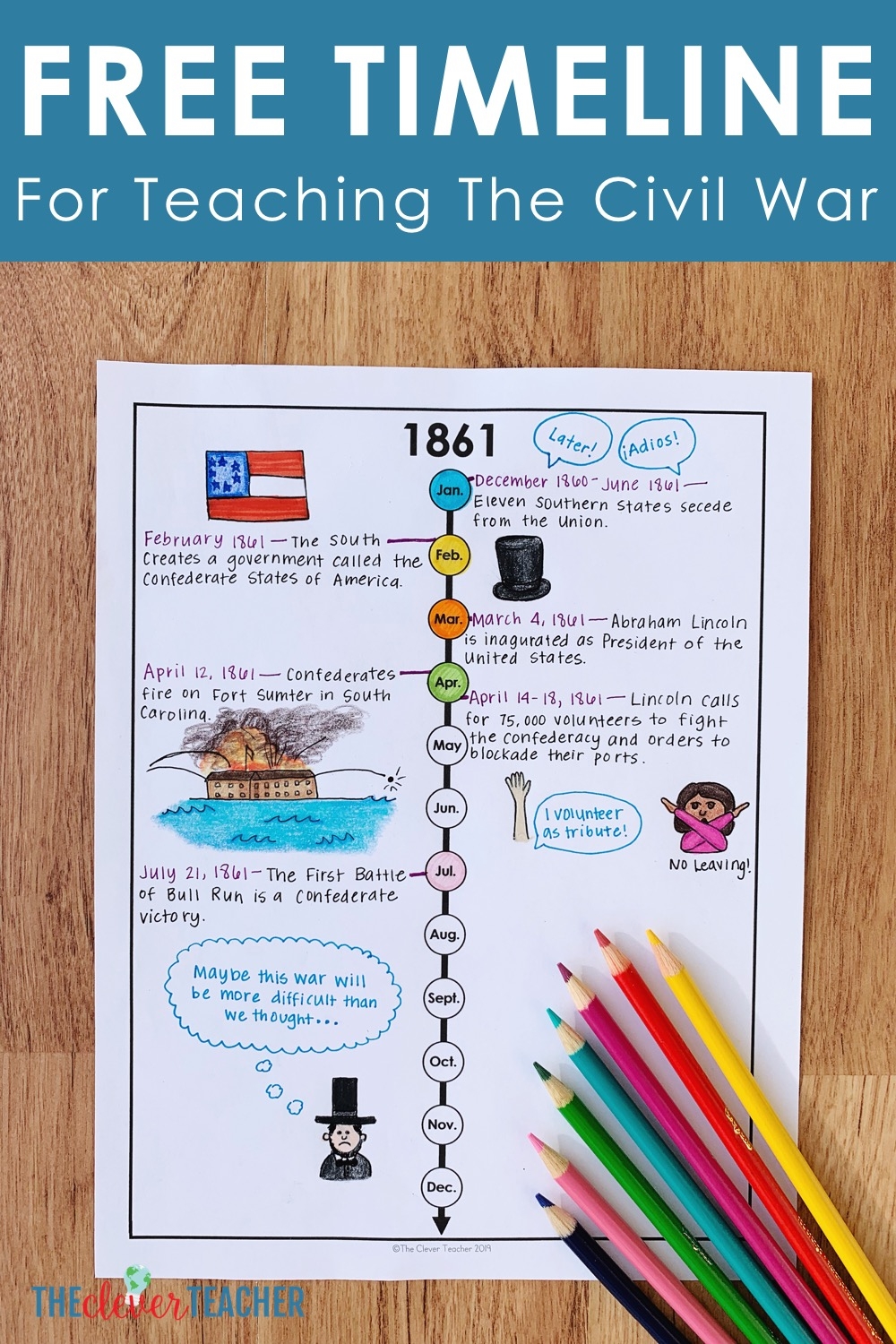 revolutionary war timeline printable
