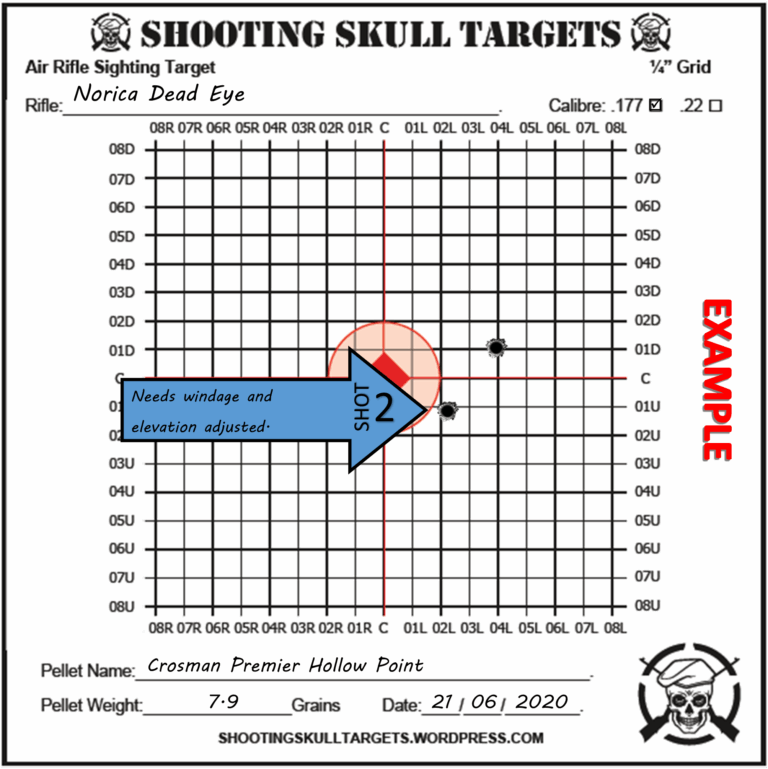 How To Zero A Rifle Scope Shooting Skull Targets Worksheets Library