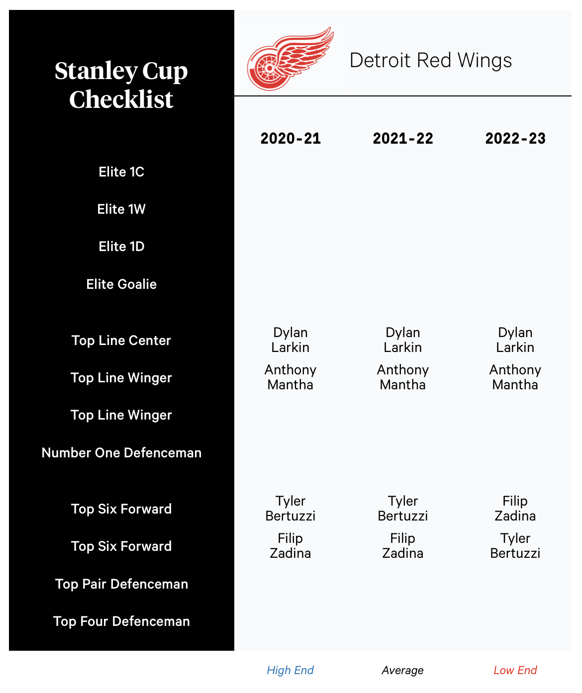 detroit red wings schedule 2019 20 printable