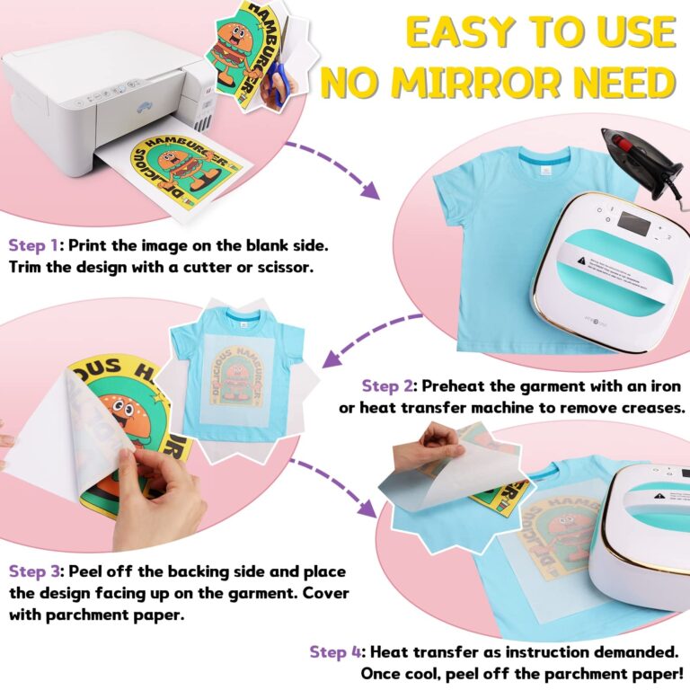 HTVRONT Printable Heat Transfer Vinyl 20 Pack Heat Transfer Paper For T Shirts 8 5