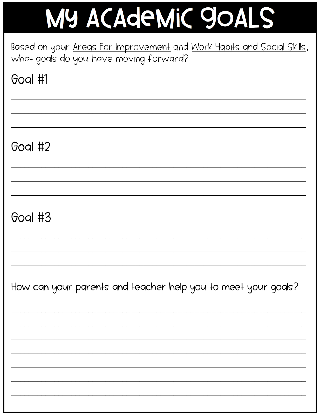 Implementing Student Led Conferences Upper Elementary Snapshots Worksheets Library