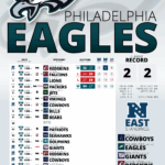 Index Of nfl schedules previous seasons 2019