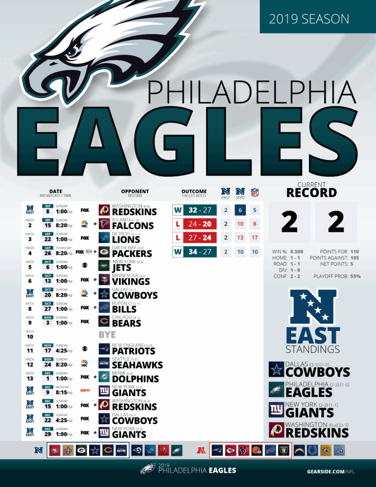 Index Of nfl schedules previous seasons 2019