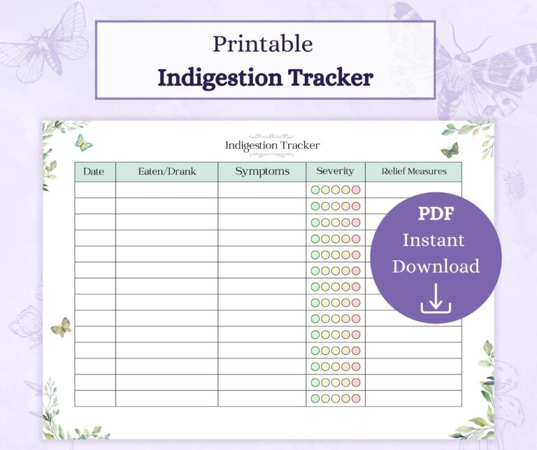 Indigestion Tracker Printable PDF Symptom Tracker Acid Reflux 