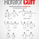 Injury Rotator Cuff Stretches And Exercises Shoulder Workout For 