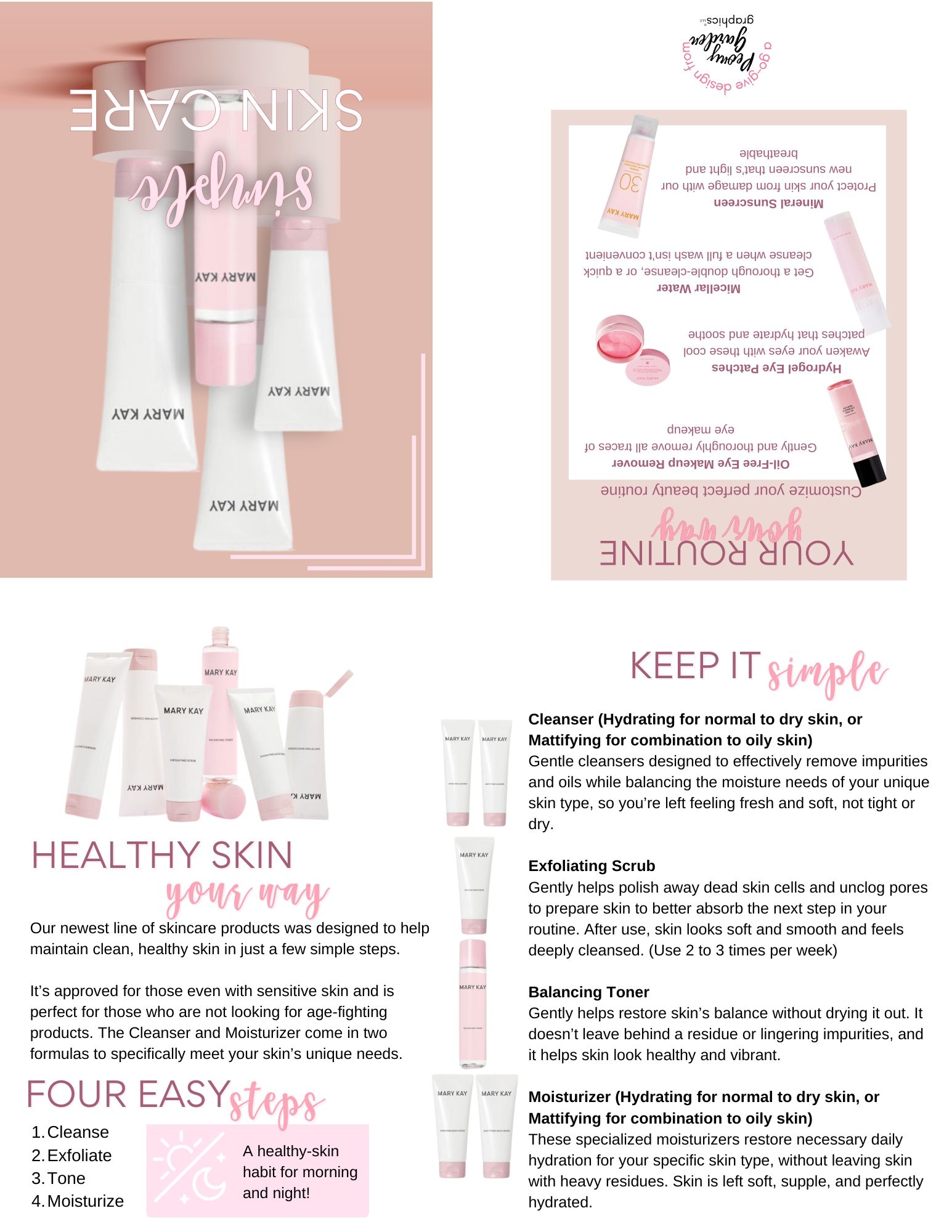 Instruction Packet Mary Kay Skin Care Set Peony Garden Graphics