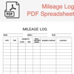 IRS Printable Mileage Log Templates Free Excel U0026 PDF U0026 Google 