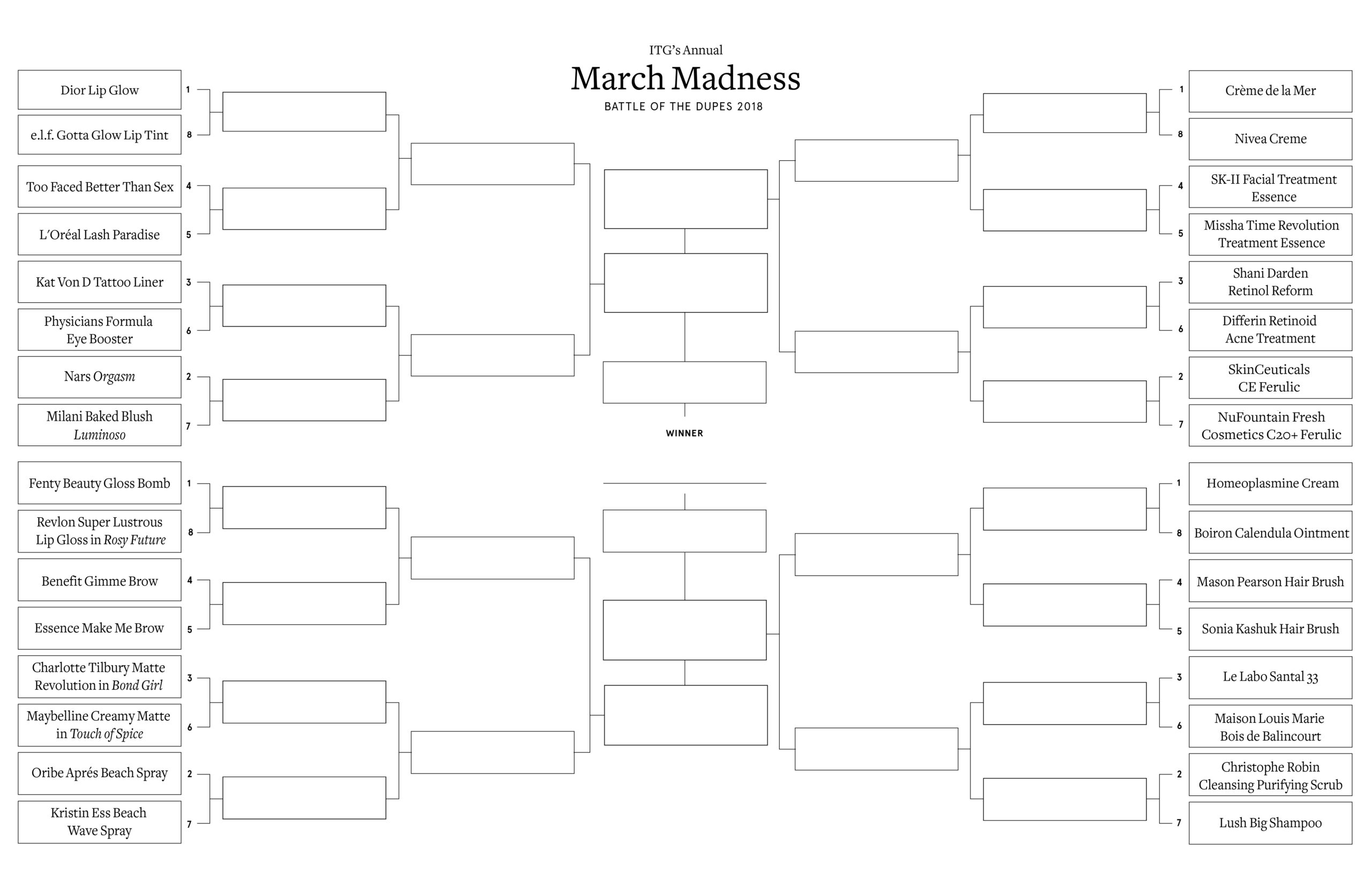 ITG s 2018 March Madness Bracket Is Here Into The Gloss ITG s 2018 March Madness Bracket Is Here Into The Gloss