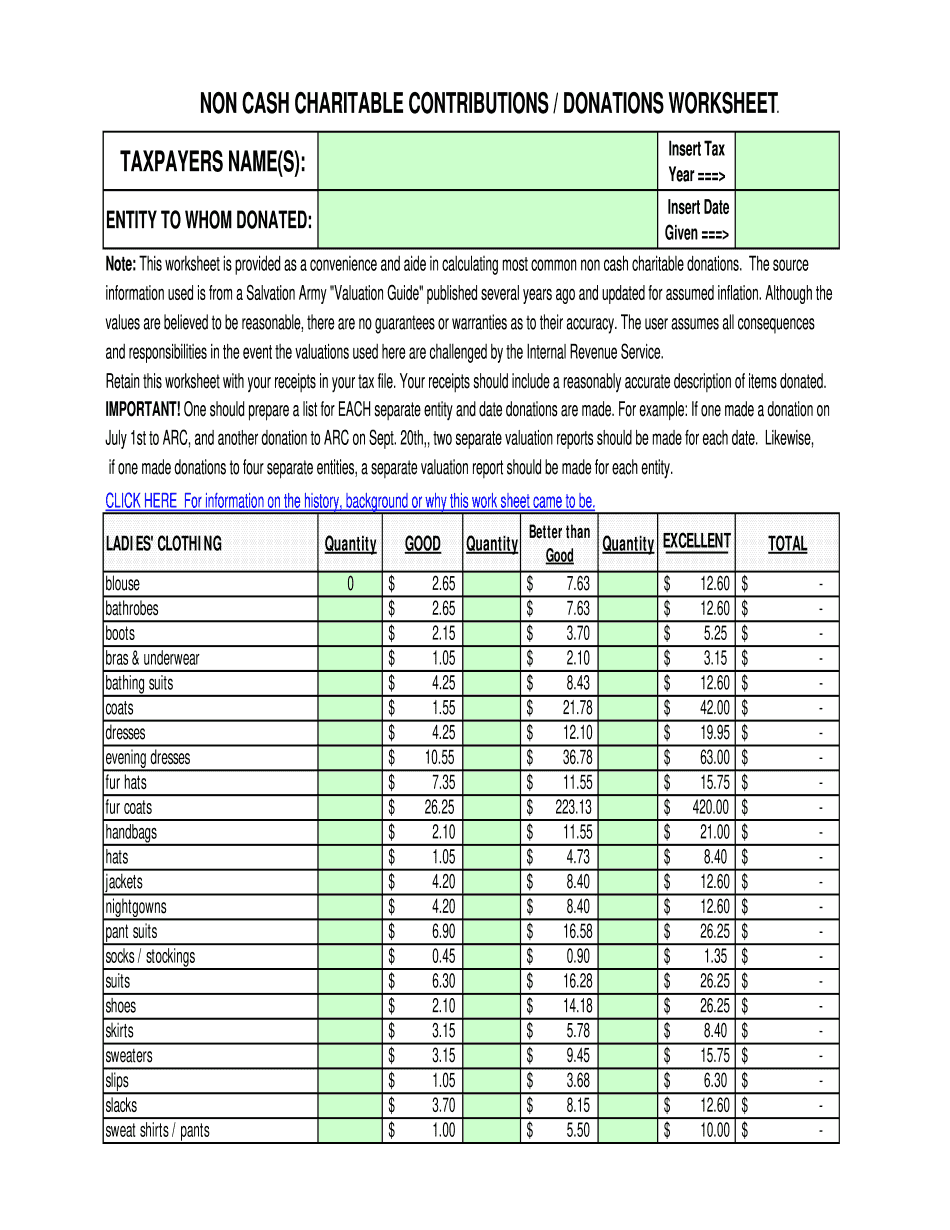 Its Deductible Printable List Fill Online Printable Fillable Blank