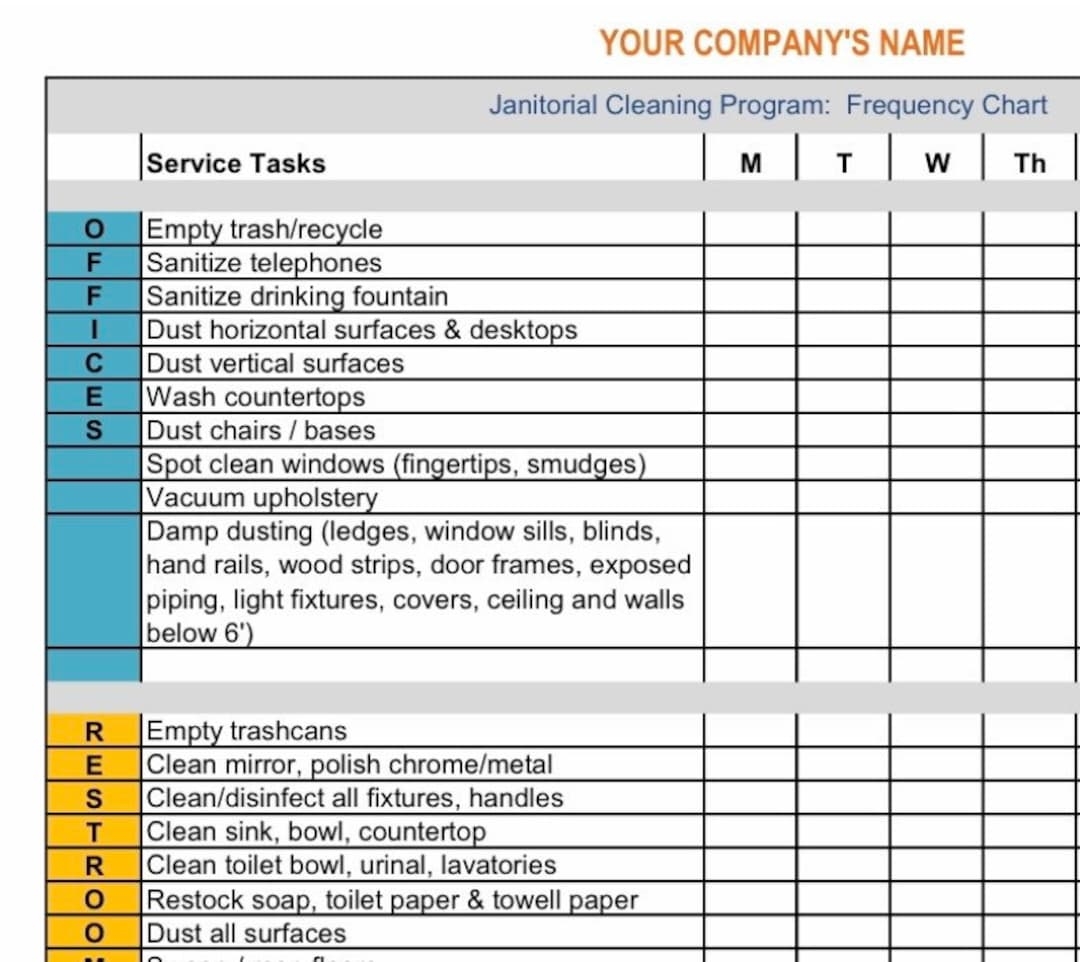 Janitorial Cleaning Program Frequency Chart Etsy UK