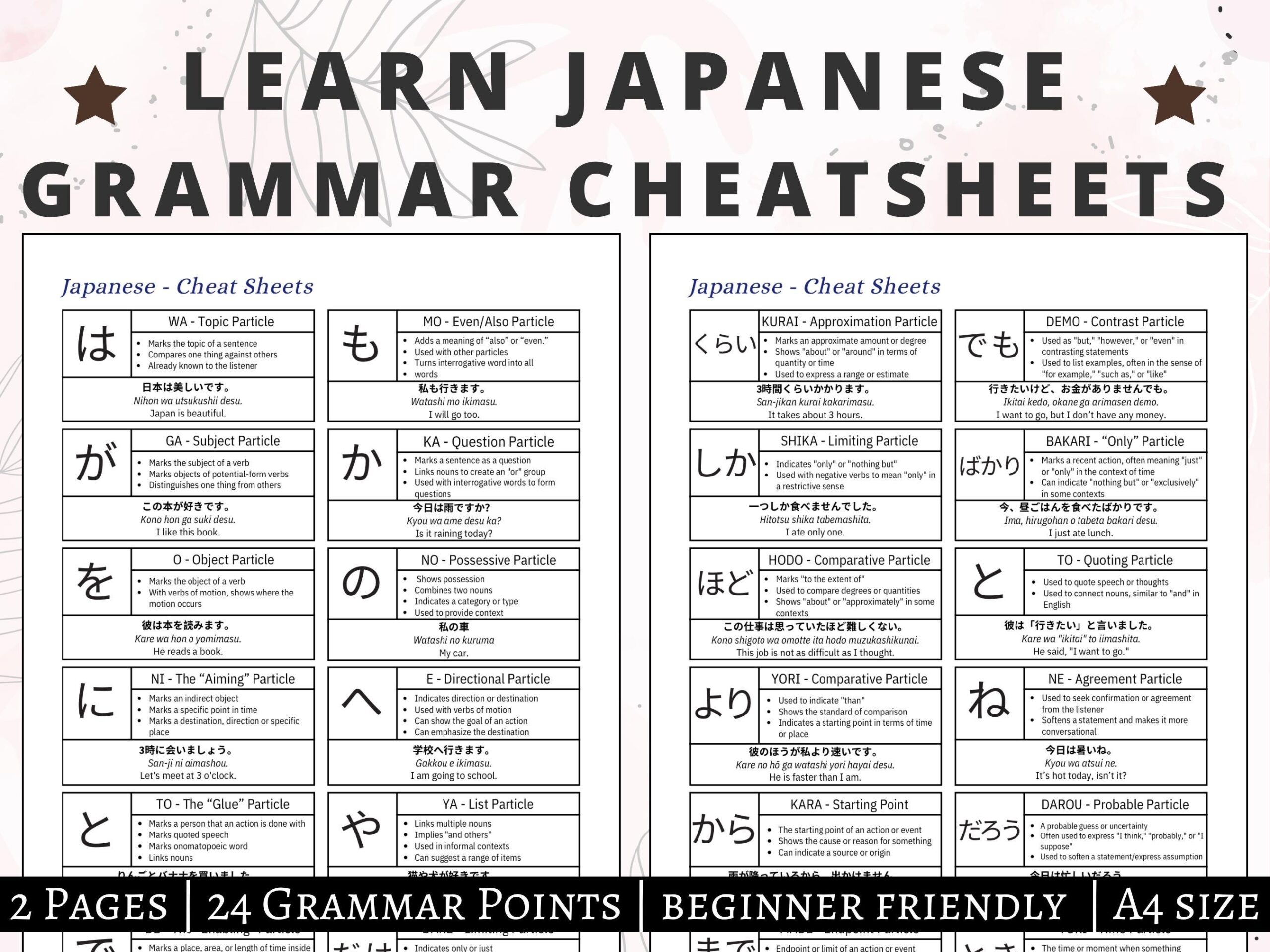 Japanese Cheat Sheets Particles Grammar Points Beginner Friendly 