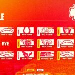 Kansas City Chiefs Schedule 2022 Athlon Sports