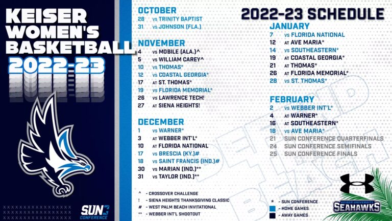 Keiser Women s Basketball Announces 2022 23 Schedule Keiser 