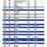 Kentucky Basketball Schedule 2022 2023 KY Supply Co