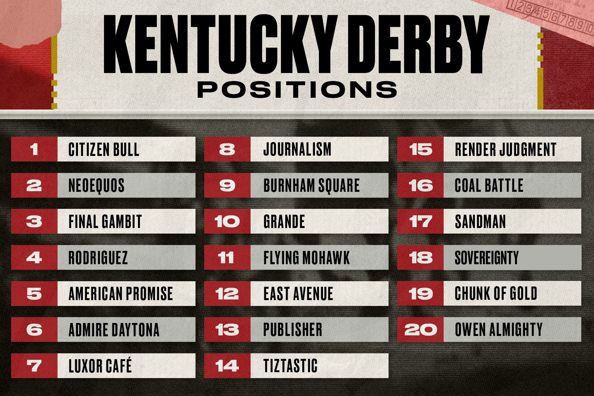 printable list of kentucky derby horses