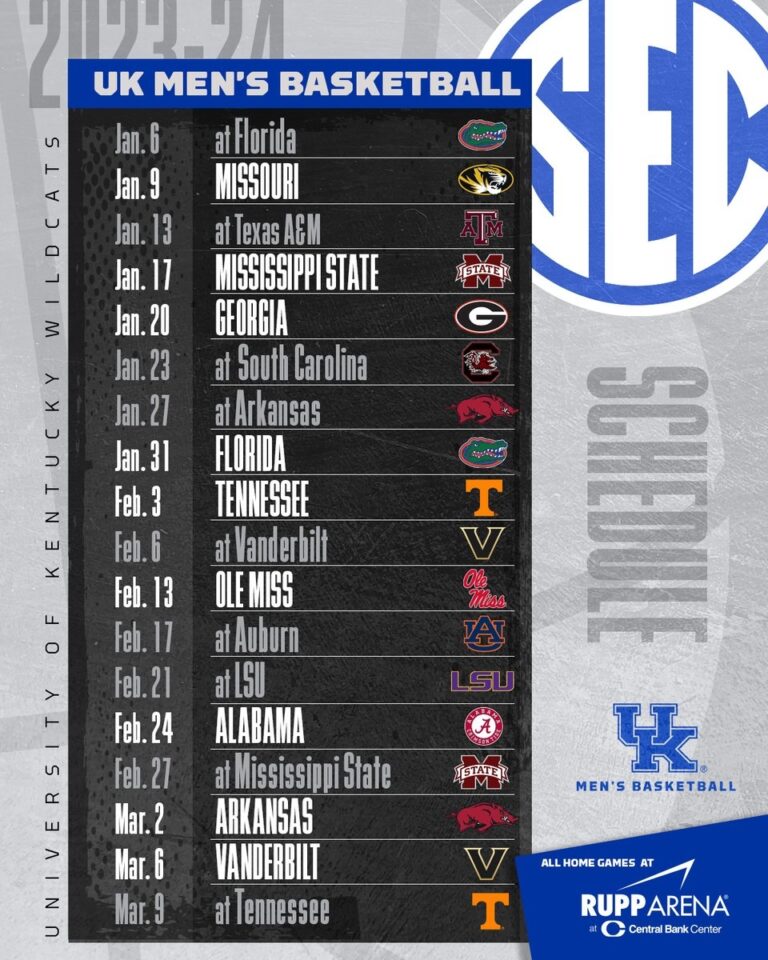 Kentucky Men s Basketball On X 